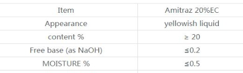 Amitraz 20.8% EC Amitraz 20.8% EC