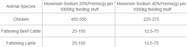Monensin Sodium 20%,40% Monensin Sodium 20%,40%